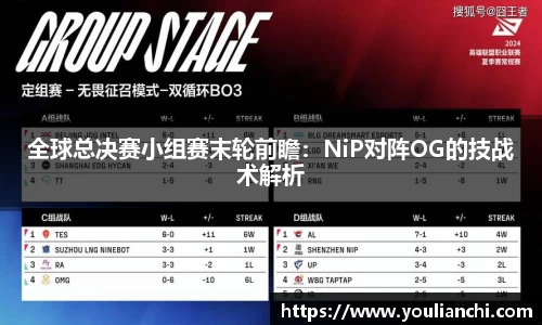 全球总决赛小组赛末轮前瞻：NiP对阵OG的技战术解析